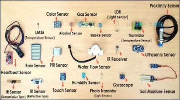 Electronic Sensor